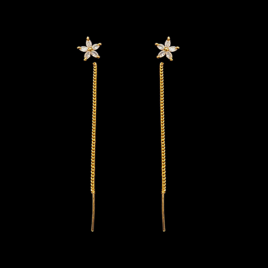 AD Sui Dhaga - III - My Golden Wish